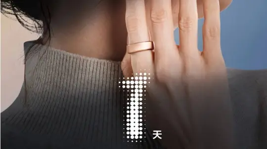 RingConn Gen 3 次世代スマートリングが5月5日発表、血圧を逃さず常時モニタリングで健康管理