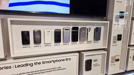 IFA 2025: эволюция Samsung Galaxy — от первых моделей до флагманов S25 и Z Fold7